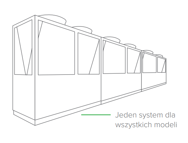 Modułowa konstrukcja