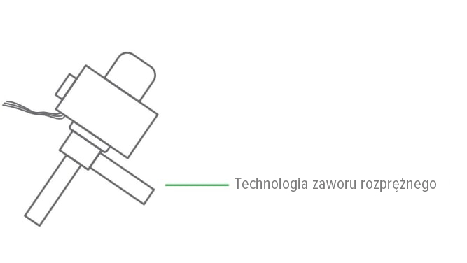 Wysokoprecyzyjny elektroniczny zawór rozprężny