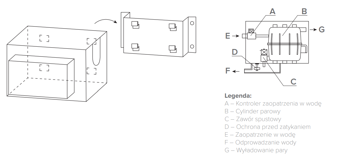 Schemat podłączenia MHDM-3S