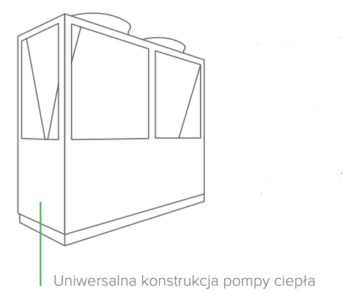 Specjalny projekt