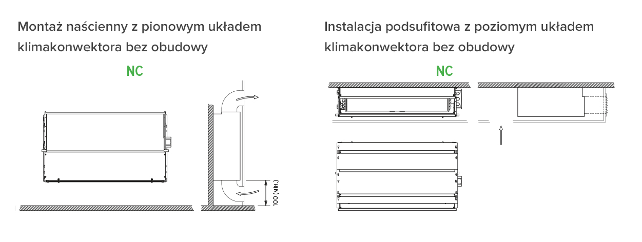 Dostępne wzory: