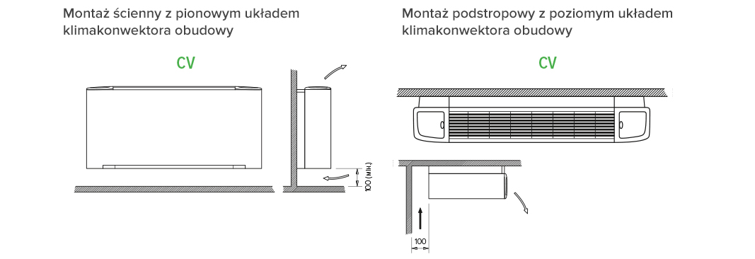 Dostępne wzory: